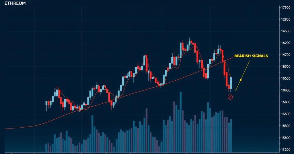A financial chart showing downward trends and bearish signals in Ethereum prices, with a dark and moody colour palette.
