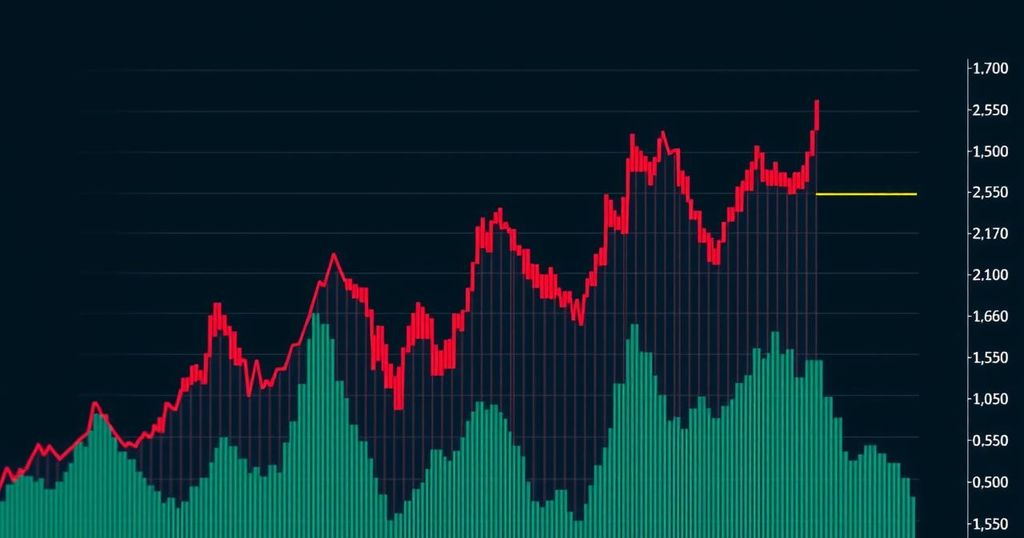 A graph showing fluctuating cryptocurrency prices with a balance of green and red colours, in a modern style.