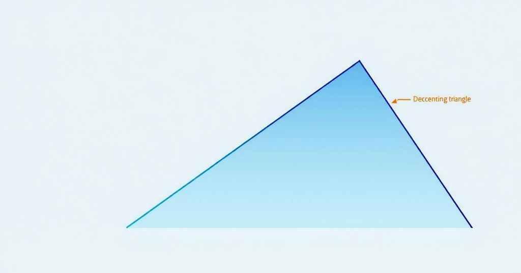 A descding triangle chart pattern with a blue and green colour scheme representing market trends.
