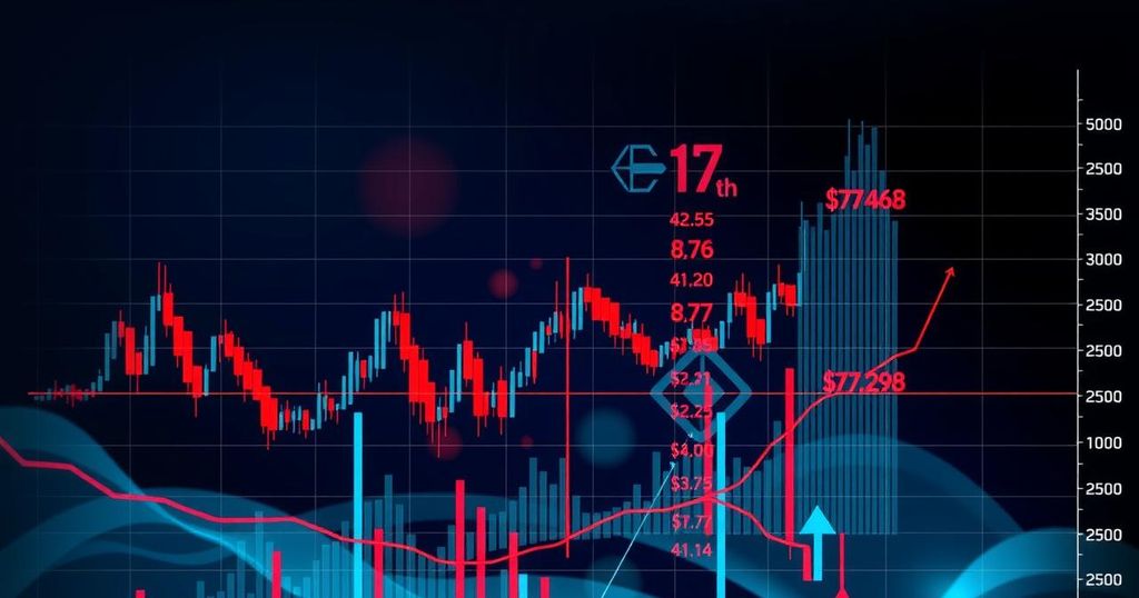 A digital representation of fluctuating cryptocurrency and oil prices amidst geopolitical tensions, in a modern style with dark tones.