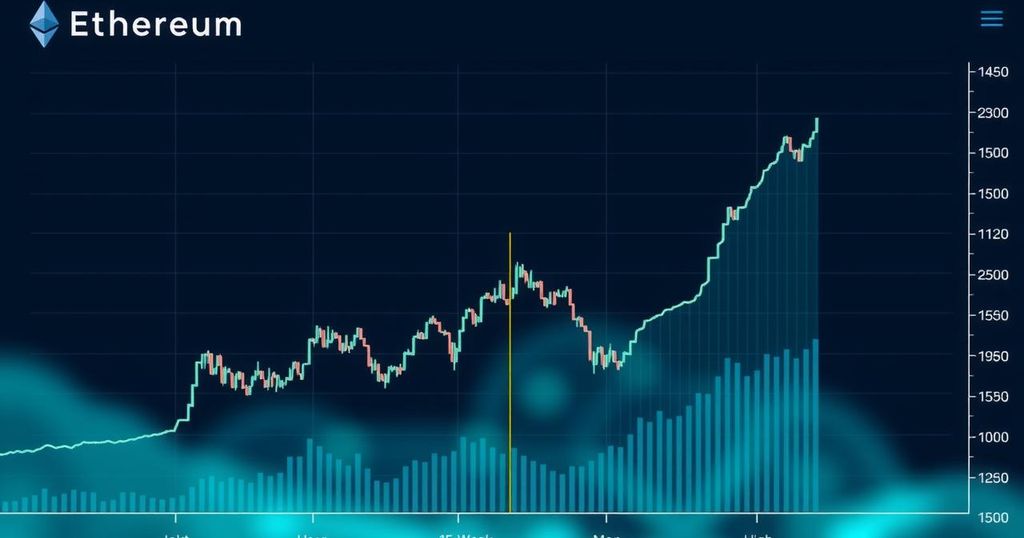 Ethereum price chart showing a 15-week high with bullish trends and indicators, in dark blue and green tones.