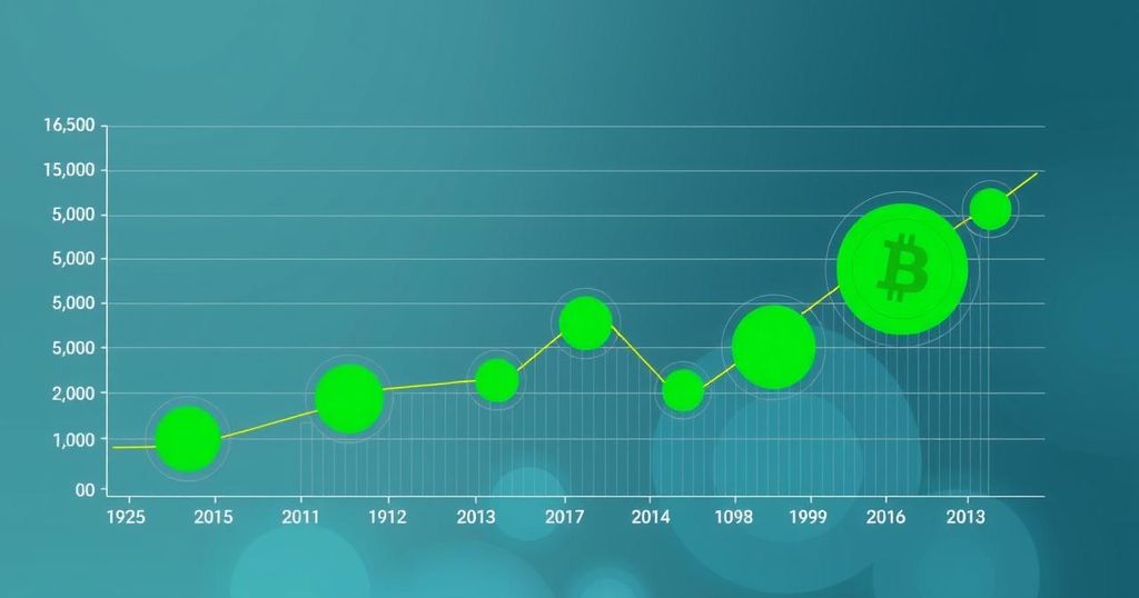 A detailed chart depicting Bitcoin's trading volume trends, emphasizing cooling phase with green circles and stable price.