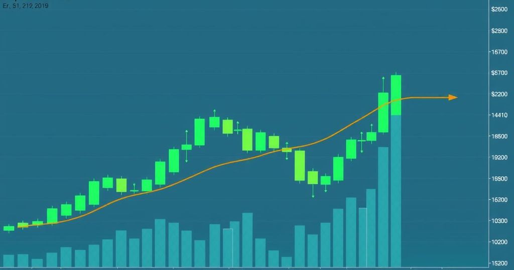 A bullish technical chart depicting Ethereum's cup and handle pattern with upward trendlines and green candlesticks.