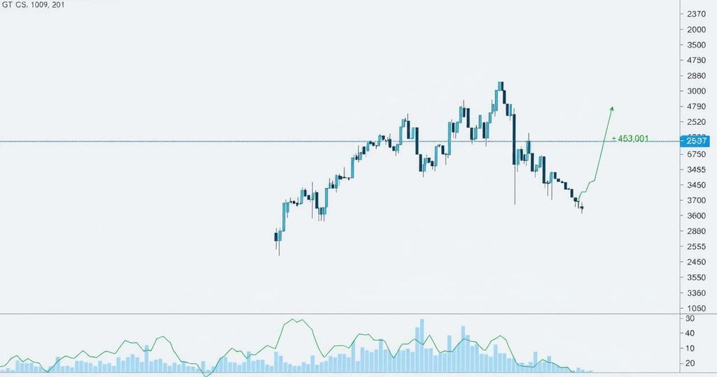 Bitcoin trading chart showing price movement with declining values in muted colours.