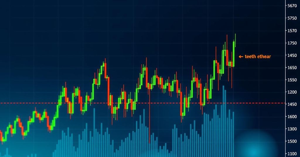 A dynamic cryptocurrency chart showing Ethereum price movements with green and orange indicators, reflecting market trends.